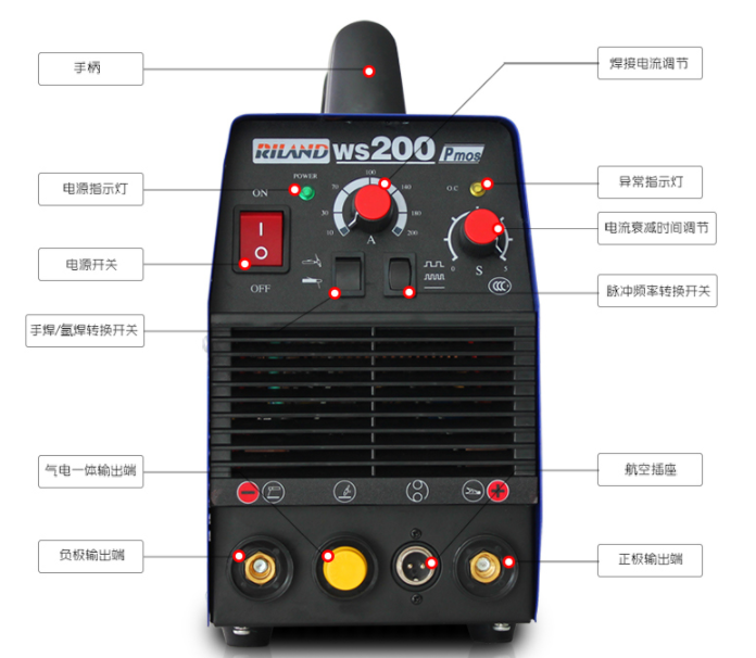 中國瑞凌 WS-200P(圖5)