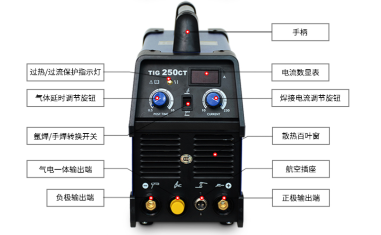 中國瑞凌 TIG-200CT(圖5)