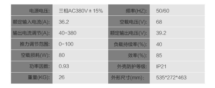 中國瑞凌 ZX7-400GT / 500GT(圖4)