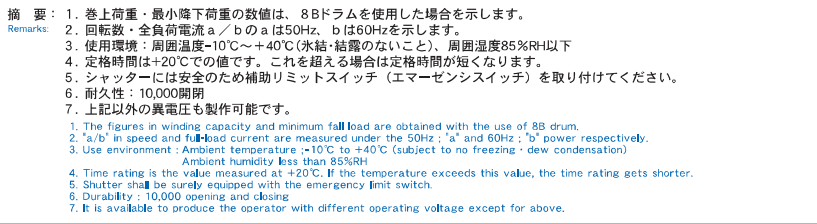 USA-1000G(圖4)