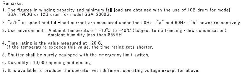 SSA-1900G / 2300G(圖4)