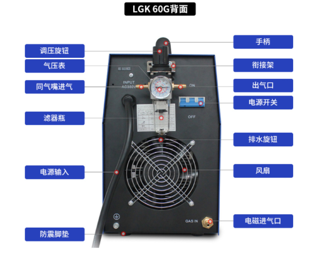 中國瑞凌 LGK- 60G 等離子切割機(圖2)