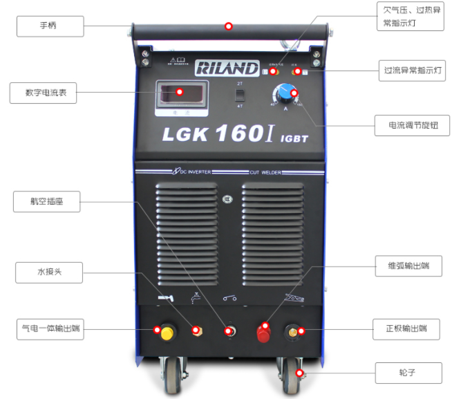 中國瑞凌 LGK- 160I 等離子切割機(圖3)