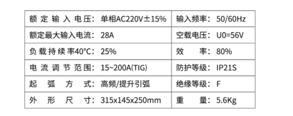 中國瑞凌氬氣冷焊機 TIG 250PGDM  1@220V(圖2)