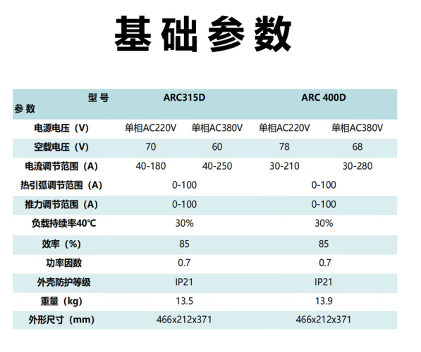 中國瑞凌ARC-315D(圖1)