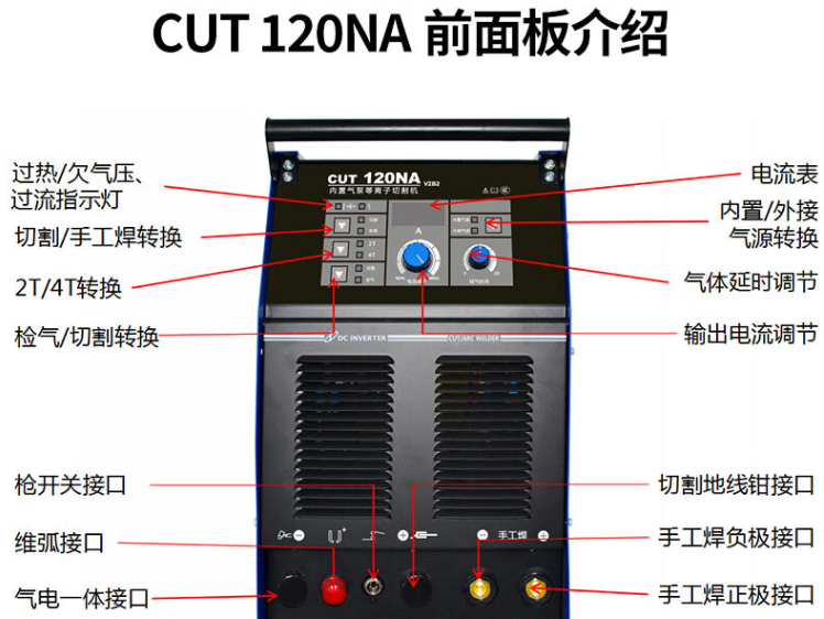 瑞凌RILAND 120NA 內置氣泵+電焊(圖4)